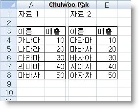 User inserted image