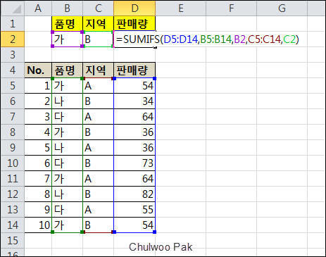 Excel SUMIFS 함수 활용
