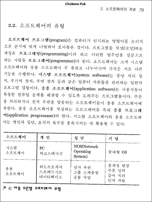 구글 문서 도구의 한국어 OCR 기능, 어느 정도일까